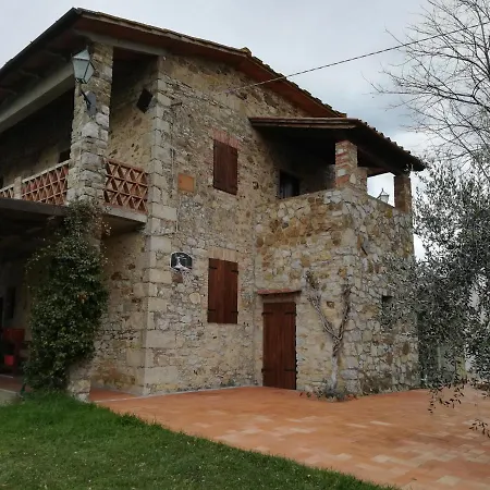 Casa In Collina Appartement